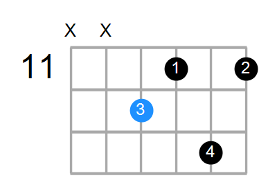 D7b9 Chord